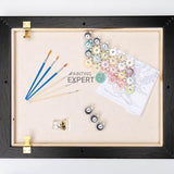 Malowanie po numerach Centralny Park - Malowanie po numerach ekspert